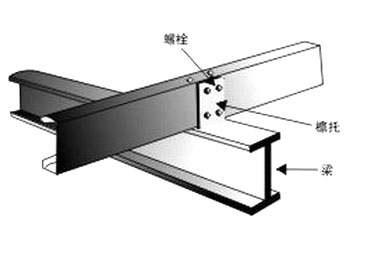 南充檩托